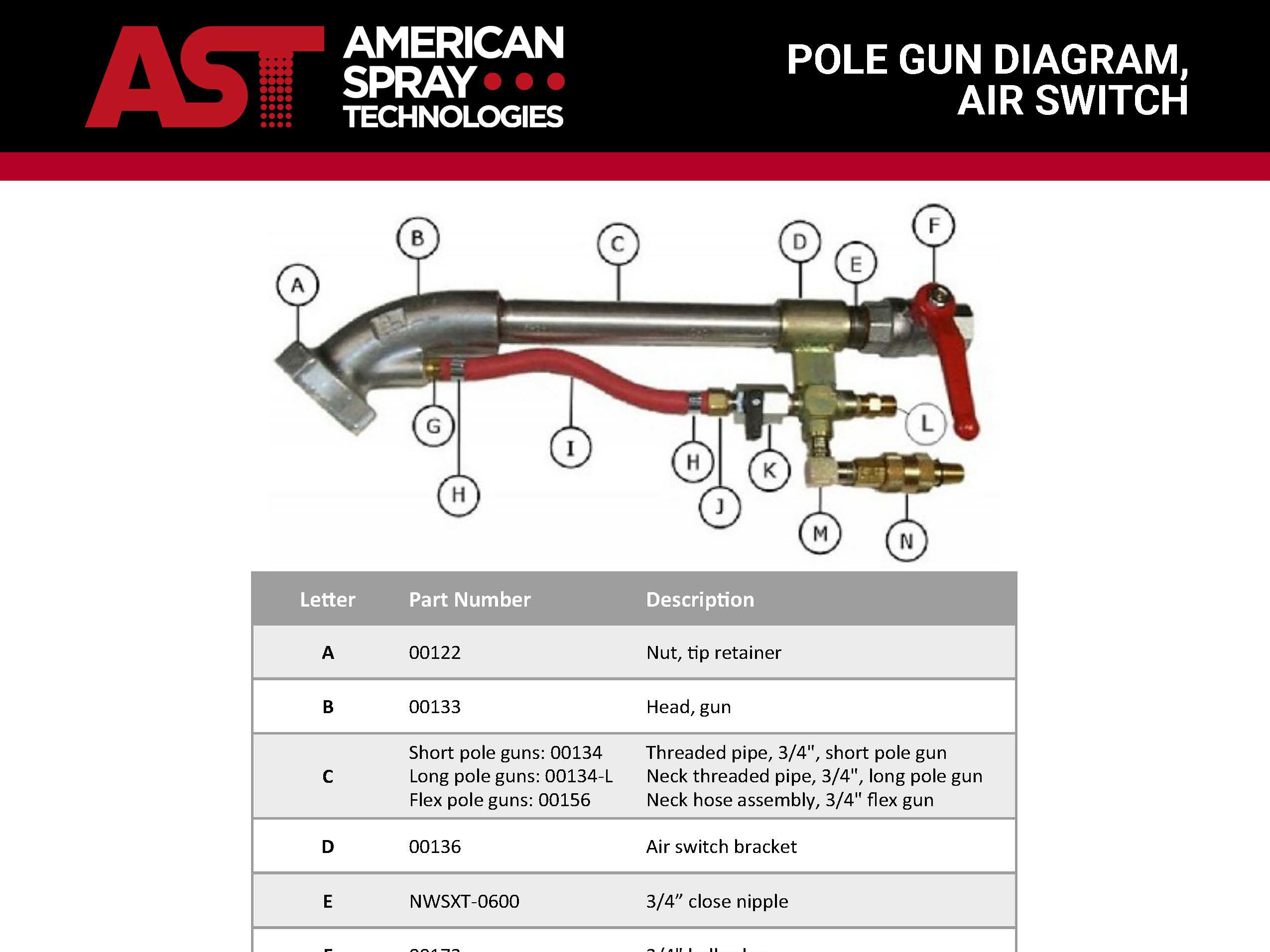 Air Switch Pole Gun Diagram